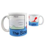 The Soaring Engine Mug Set