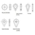 TOST Thimbles