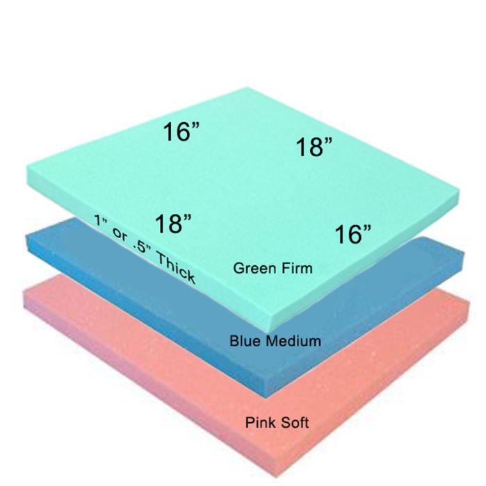 Confor Foam Laminate (Soft/Medium) (2 inch thickness) – SCS Interiors