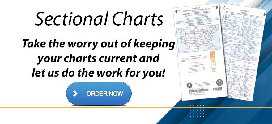 https://wingsandwheels.com/catalogsearch/result/?q=sectional%20Chars