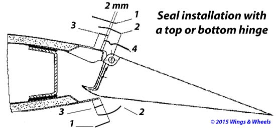 Cloth Gap Tape